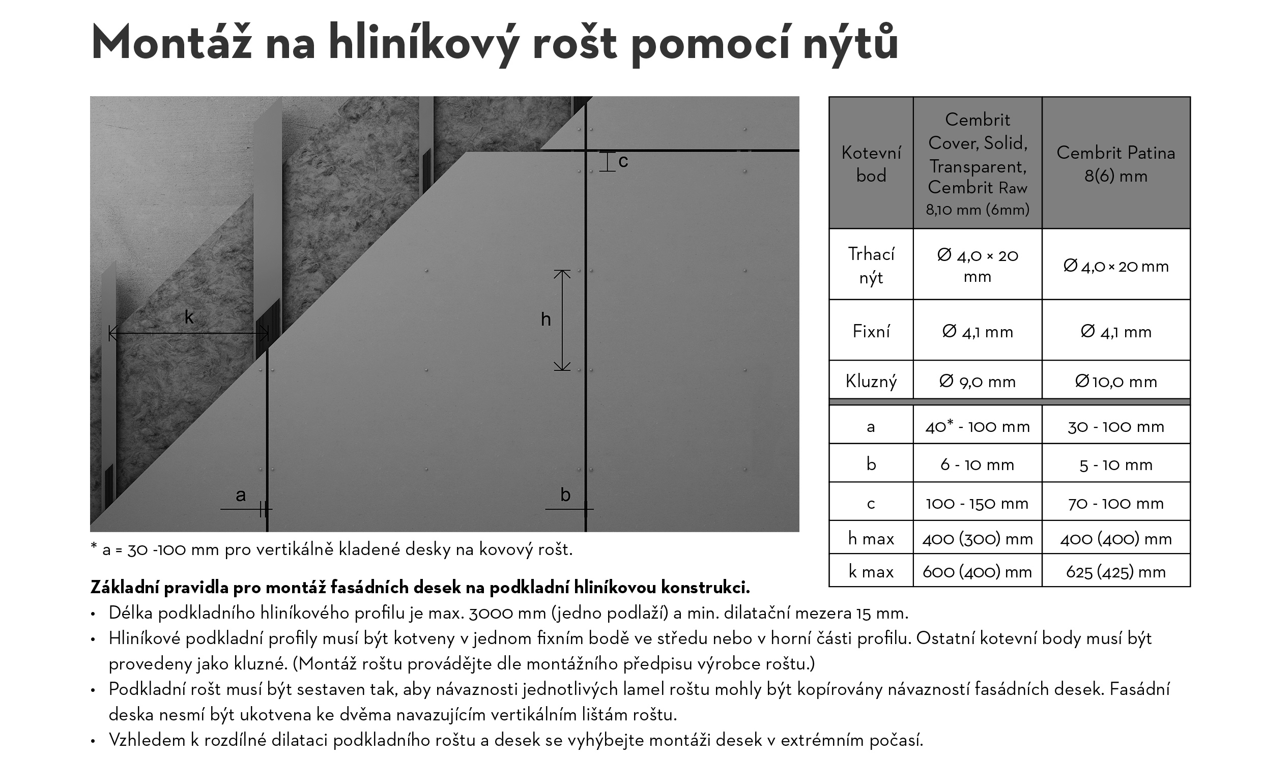 Mont na hlinkov podkladn rot