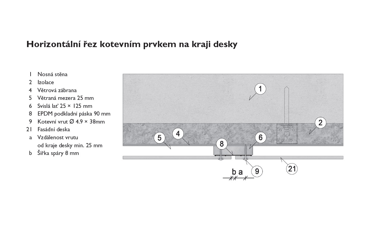 Mont na devn podkladn rot 01