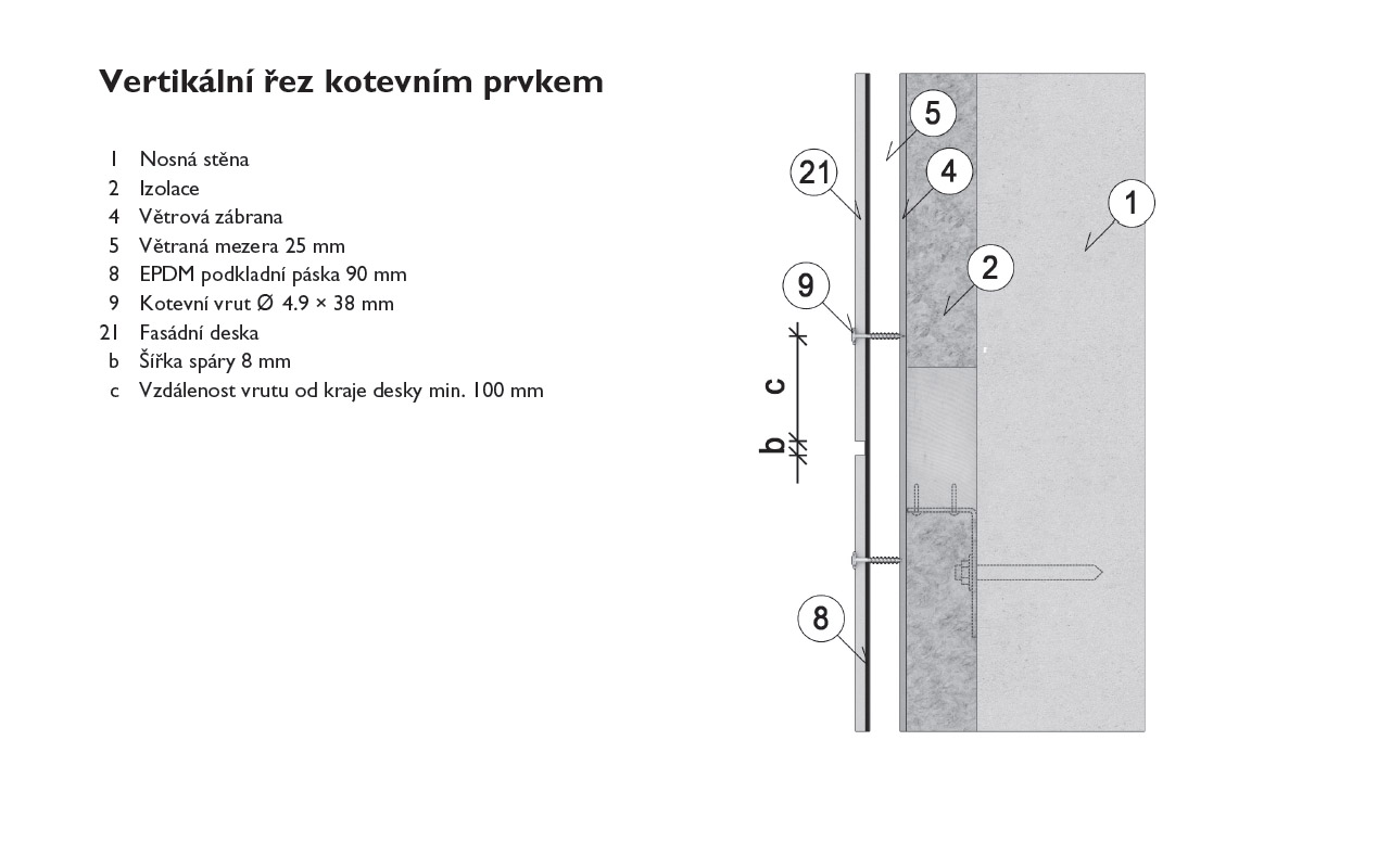 Mont na devn podkladn rot 06