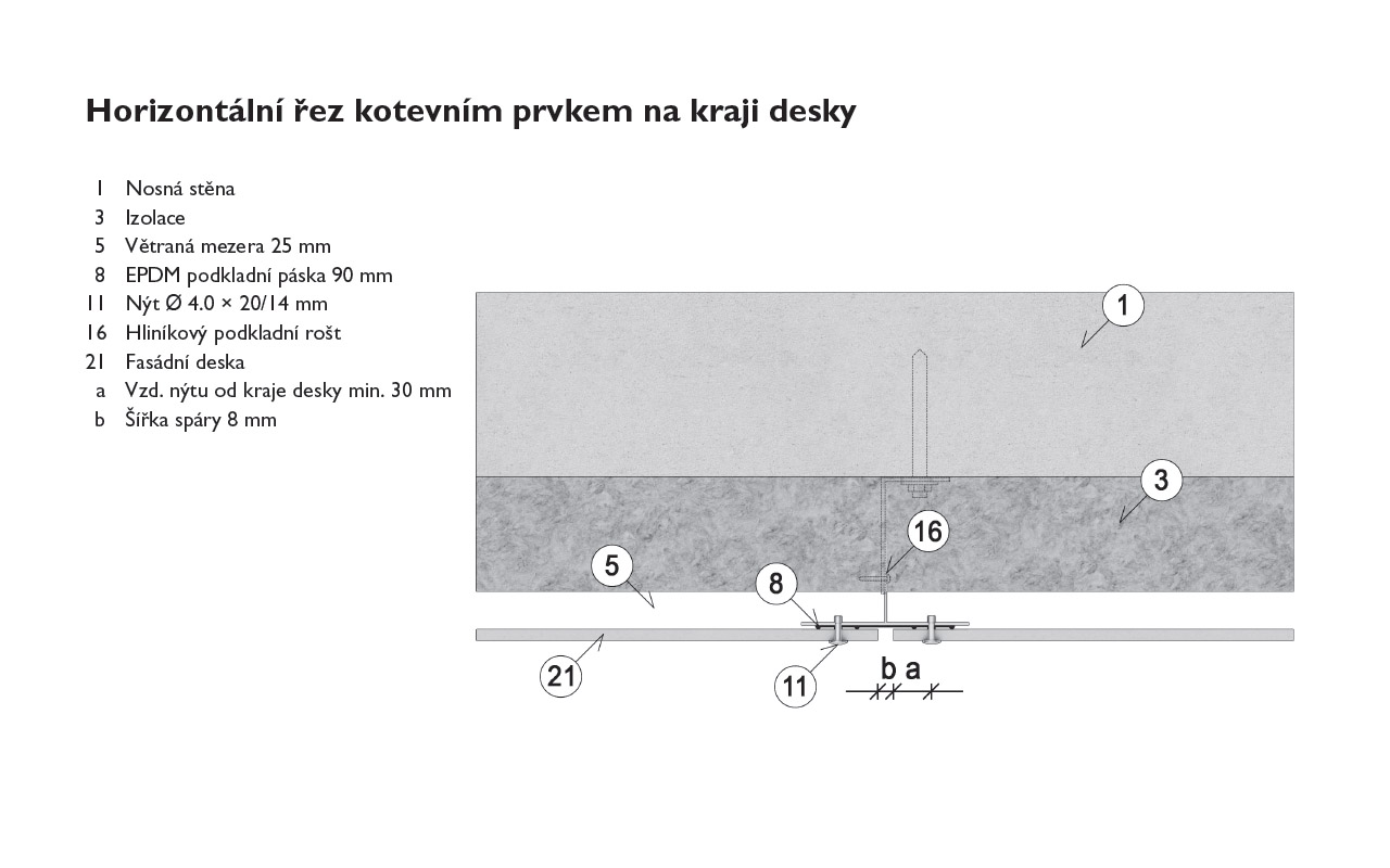 Mont na hlinkov podkladn rot 02