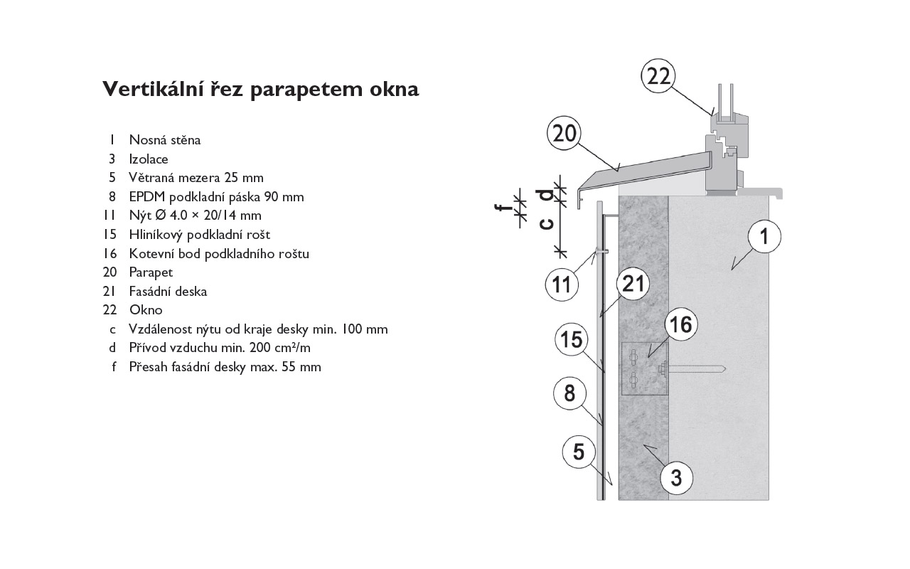 Mont na hlinkov podkladn rot 10