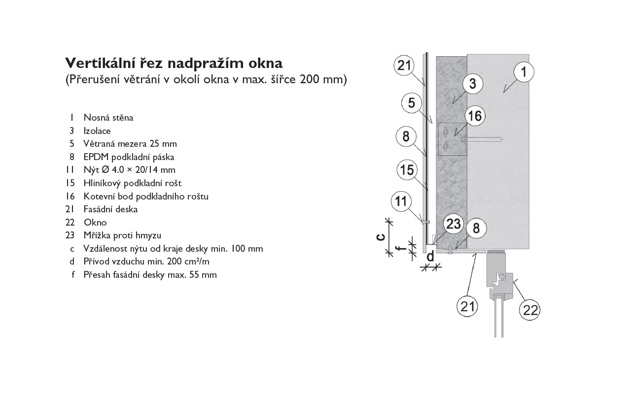 Mont na hlinkov podkladn rot 11