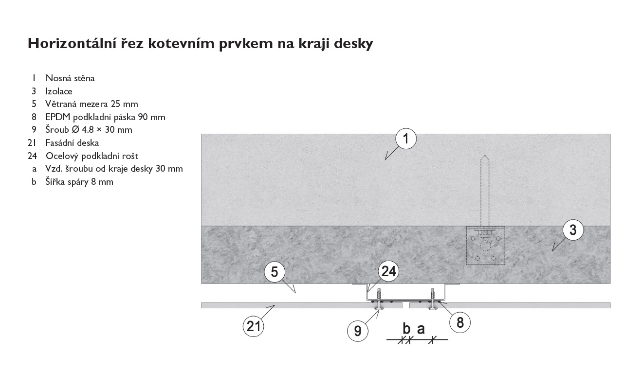 Mont na ocelov podkladn rot 02