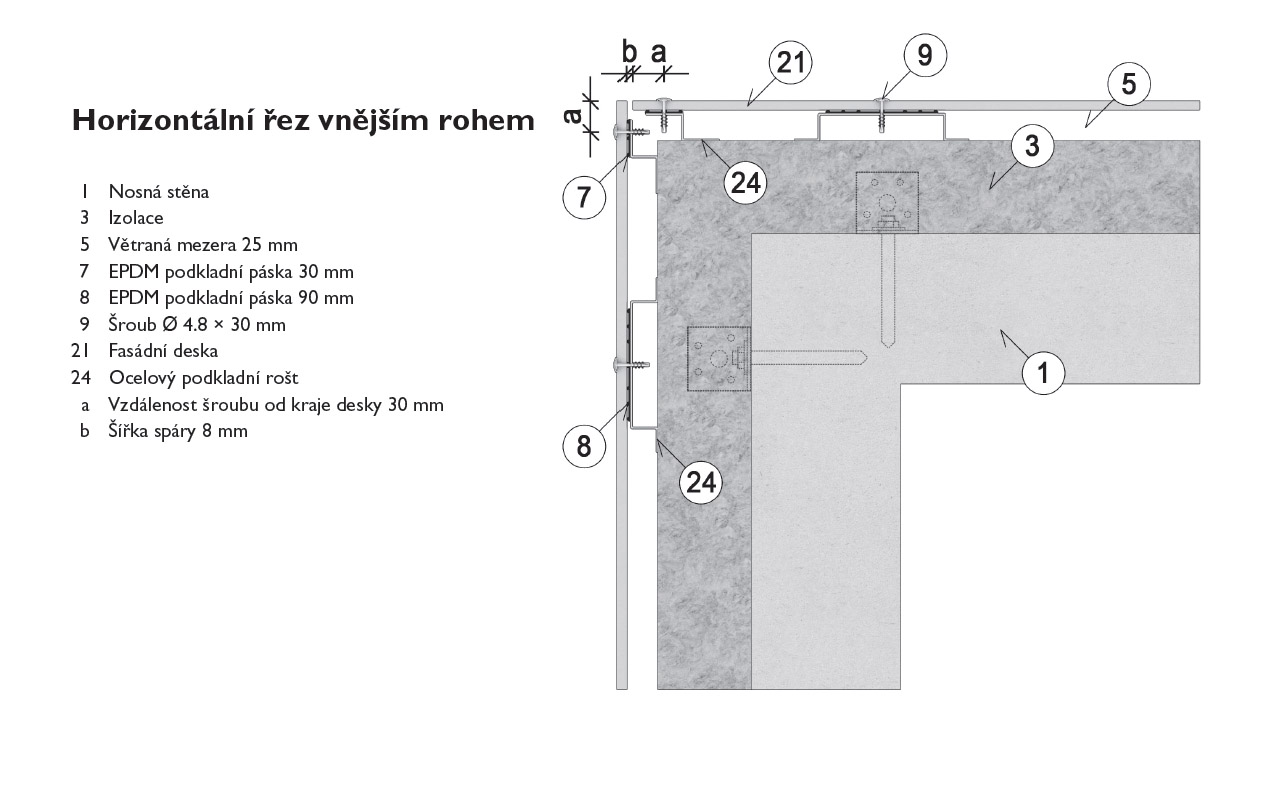 Mont na ocelov podkladn rot 04