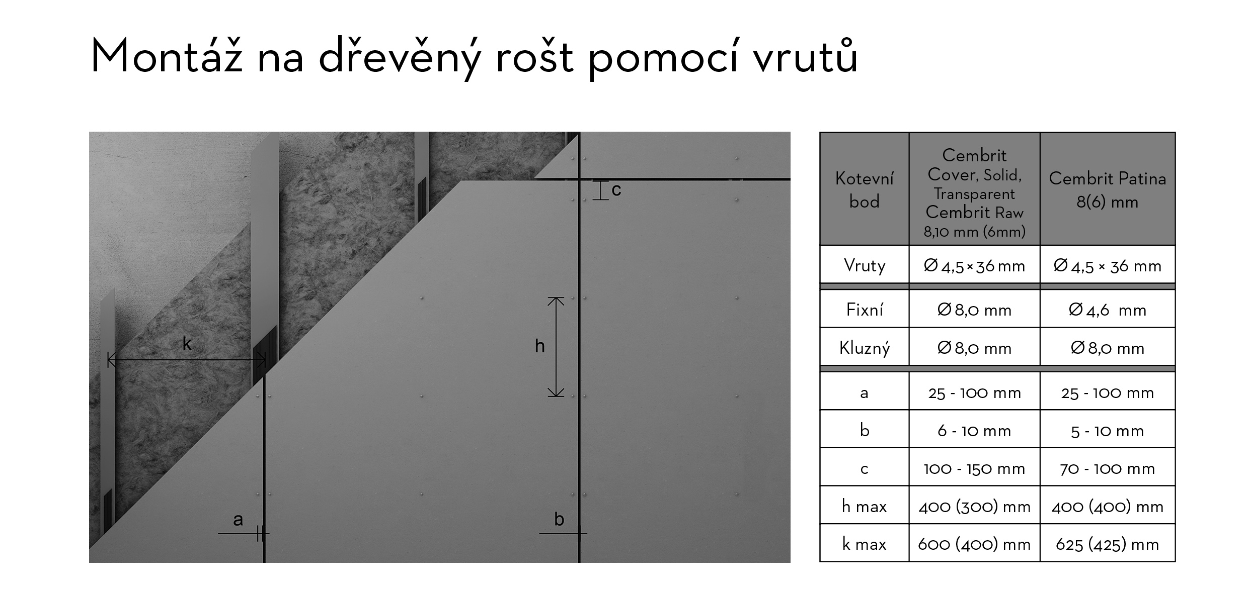 Mont na devn podkladn rot