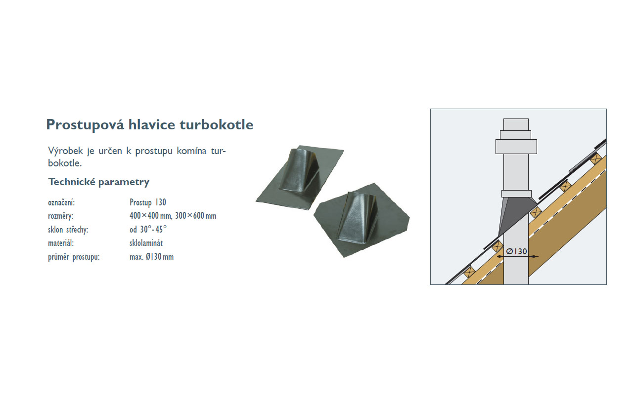 Prostupov hlavice - turbokotel