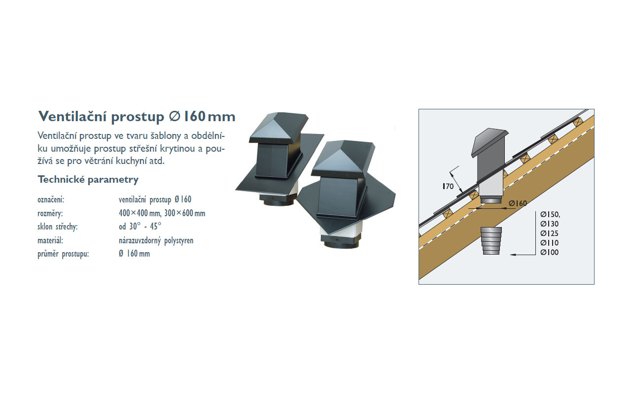 Ventilan prostup D 160 - ablona - obdlnk